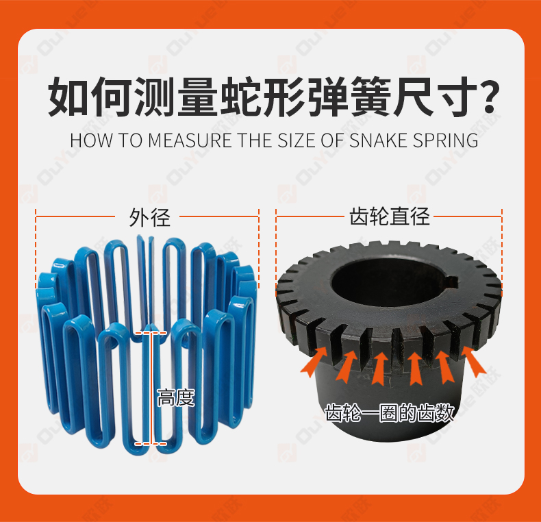 蛇形彈簧聯(lián)軸器 類型、國標(biāo)及應(yīng)用品牌解析