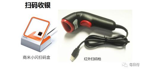 每日付 支付產(chǎn)品概覽與掃碼支付盒子場景詳解