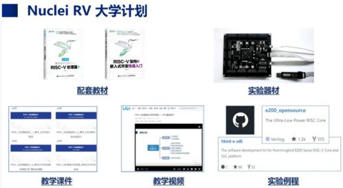一周切換，五年普及 RISC-V在AIoT時代重塑計算機零售新格局