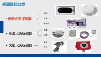 物業(yè)消防設備設施應急操作與日常巡查方法培訓課件